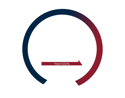 CLUB MAZDA現在の加入件数 Next GOAl 4,000件