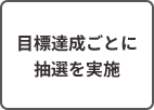 目標達成ごとに抽選を実施