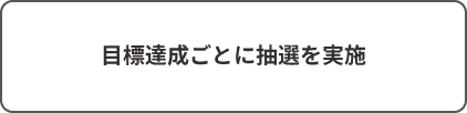 目標達成ごとに抽選を実施