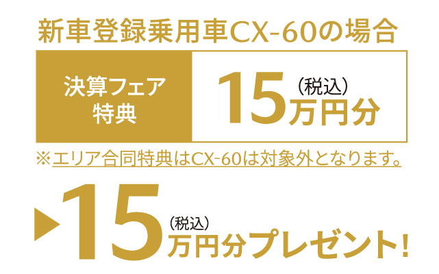 新車登録乗用車CX-60の場合