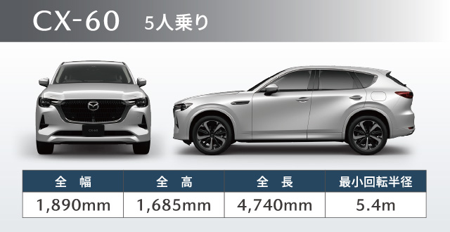 CX-60 5人乗り　全幅1,890mm 全高1,685mm 全長4,740mm 最小回転半径5.4m