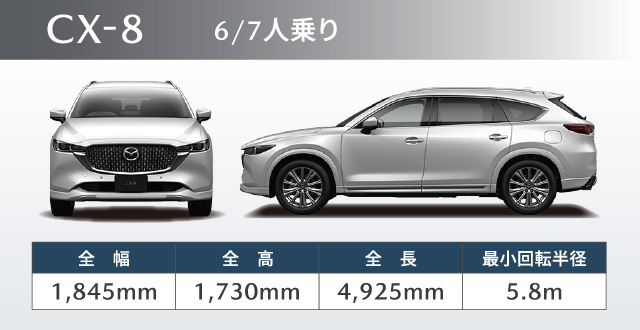 CX-8 6/7人乗り　全幅1,845mm 全高1,730mm 全長4,925mm 最小回転半径5.8m