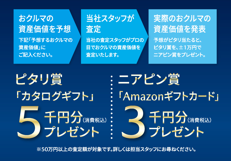 お客様の予想したおクルマの資産価値が当社スタッフの査定金額と同じであった場合はピタリ賞として「カタログギフト」5千円分（消費税込）プレゼント、誤差がプラスマイナス1万円以内の場合はニアピン賞として「Amazonギフトカード」3千円分（消費税込）プレゼント。※50万円以上の査定額が対象です。詳しくは担当スタッフにお尋ねください。