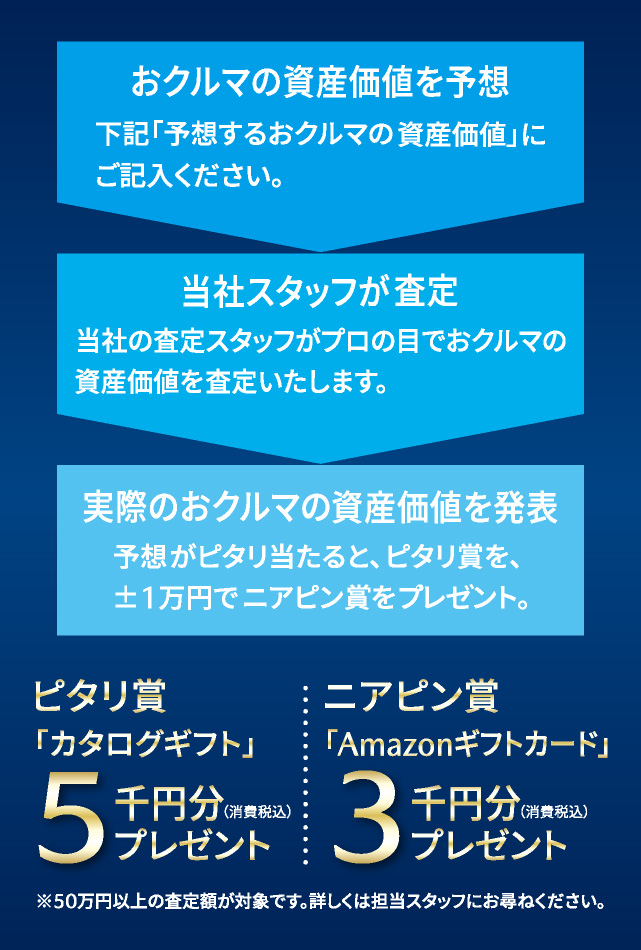 お客様の予想したおクルマの資産価値が当社スタッフの査定金額と同じであった場合はピタリ賞として「カタログギフト」5千円分（消費税込）プレゼント、誤差がプラスマイナス1万円以内の場合はニアピン賞として「Amazonギフトカード」3千円分（消費税込）プレゼント。※50万円以上の査定額が対象です。詳しくは担当スタッフにお尋ねください。