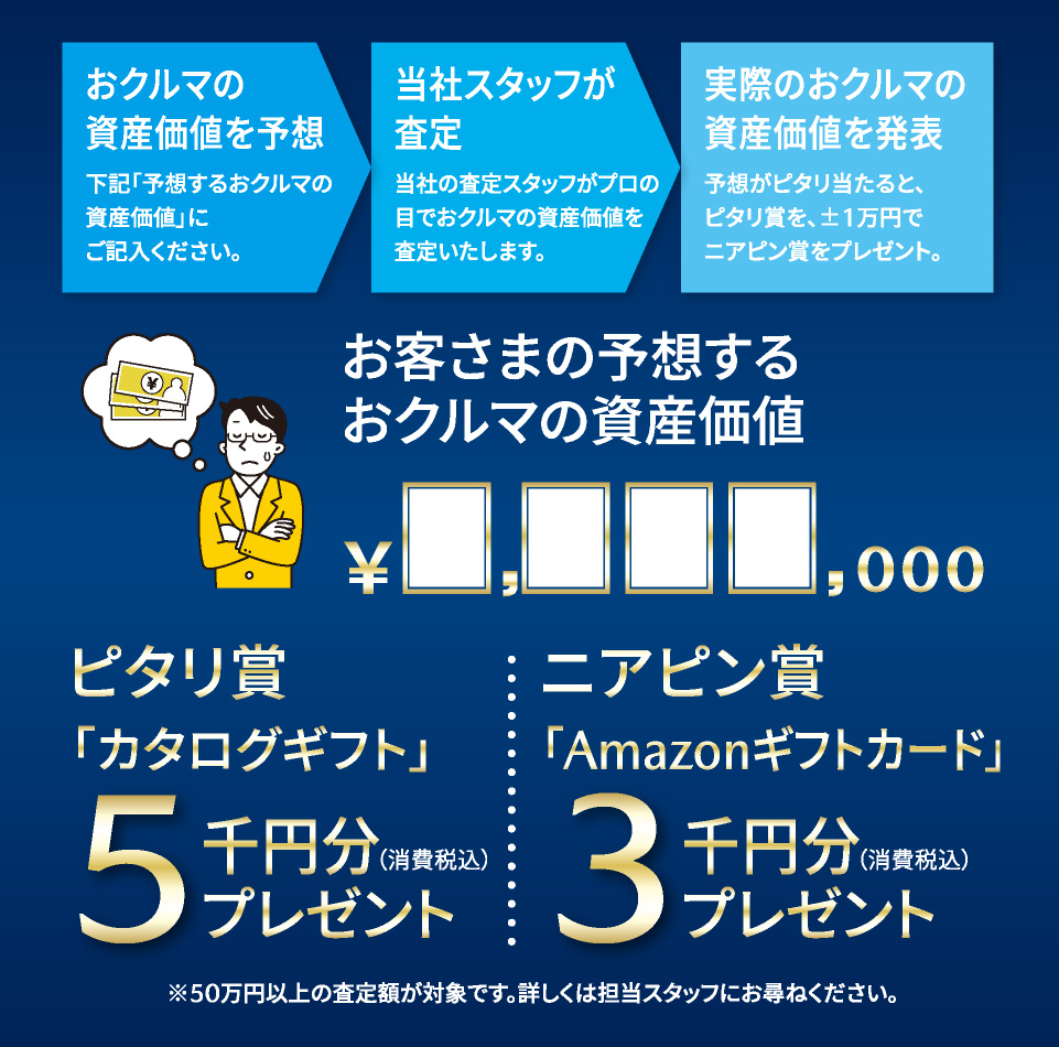 お客様の予想したおクルマの資産価値が当社スタッフの査定金額と同じであった場合はピタリ賞として「カタログギフト」5千円分（消費税込）プレゼント、誤差がプラスマイナス1万円以内の場合はニアピン賞として「Amazonギフトカード」3千円分（消費税込）プレゼント。※50万円以上の査定額が対象です。詳しくは担当スタッフにお尋ねください。