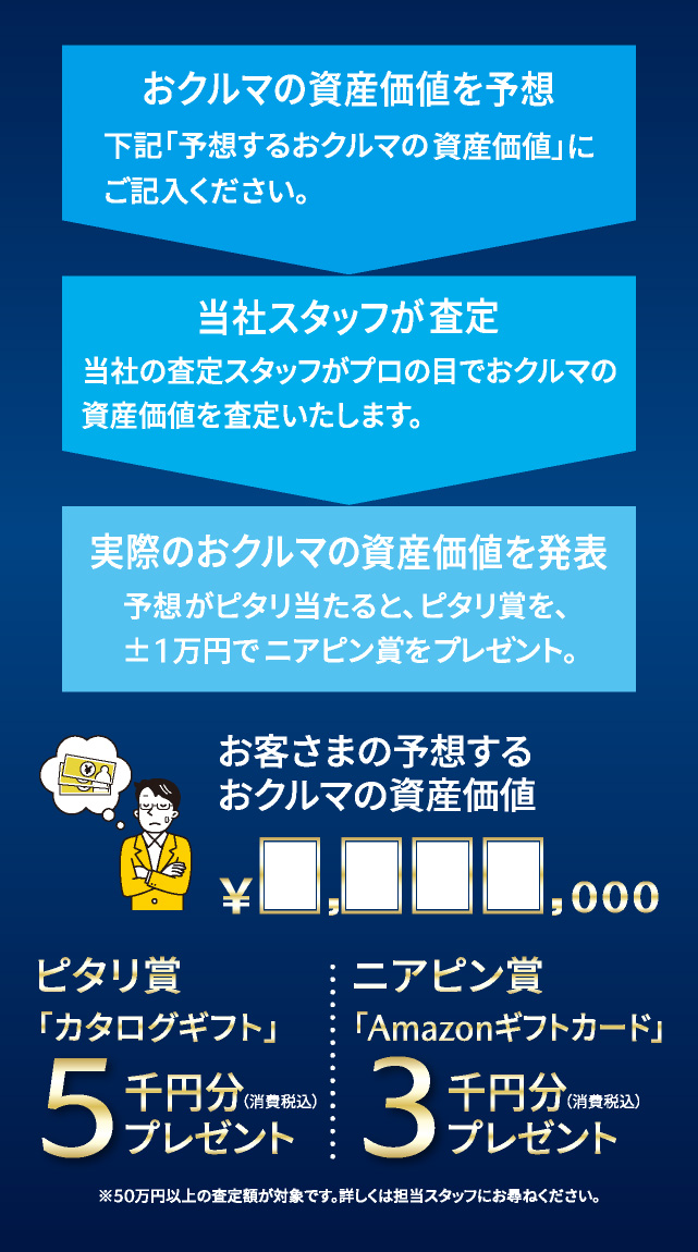 お客様の予想したおクルマの資産価値が当社スタッフの査定金額と同じであった場合はピタリ賞として「カタログギフト」5千円分（消費税込）プレゼント、誤差がプラスマイナス1万円以内の場合はニアピン賞として「Amazonギフトカード」3千円分（消費税込）プレゼント。※50万円以上の査定額が対象です。詳しくは担当スタッフにお尋ねください。